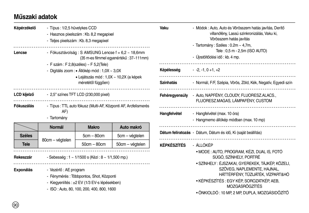 Samsung EC-M110ZSBF/E1, EC-M110ZSDB/E3, EC-M110ZSBB/FR, EC-M110ZSBE/E1 manual Műszaki adatok 