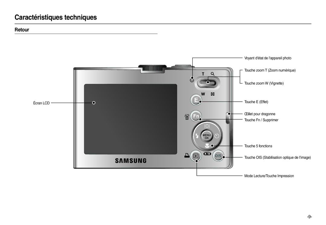 Samsung EC-M110ZSDB/E3, EC-M110ZSBB/FR manual Retour 