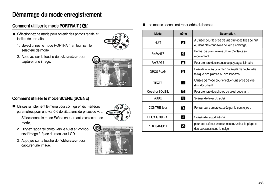 Samsung EC-M110ZSDB/E3 Comment utiliser le mode Portrait, Comment utiliser le mode Scène Scene, Mode Icône Description 