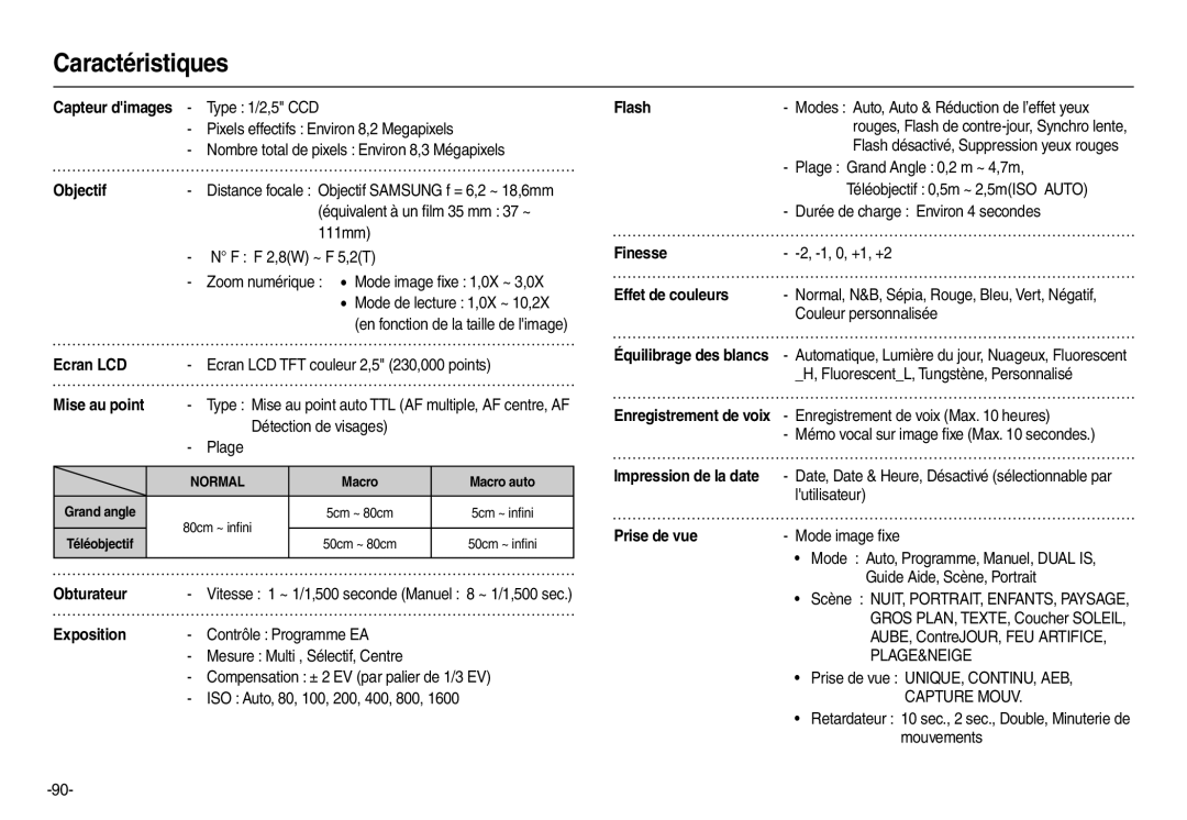 Samsung EC-M110ZSBB/FR, EC-M110ZSDB/E3 manual Caractéristiques 