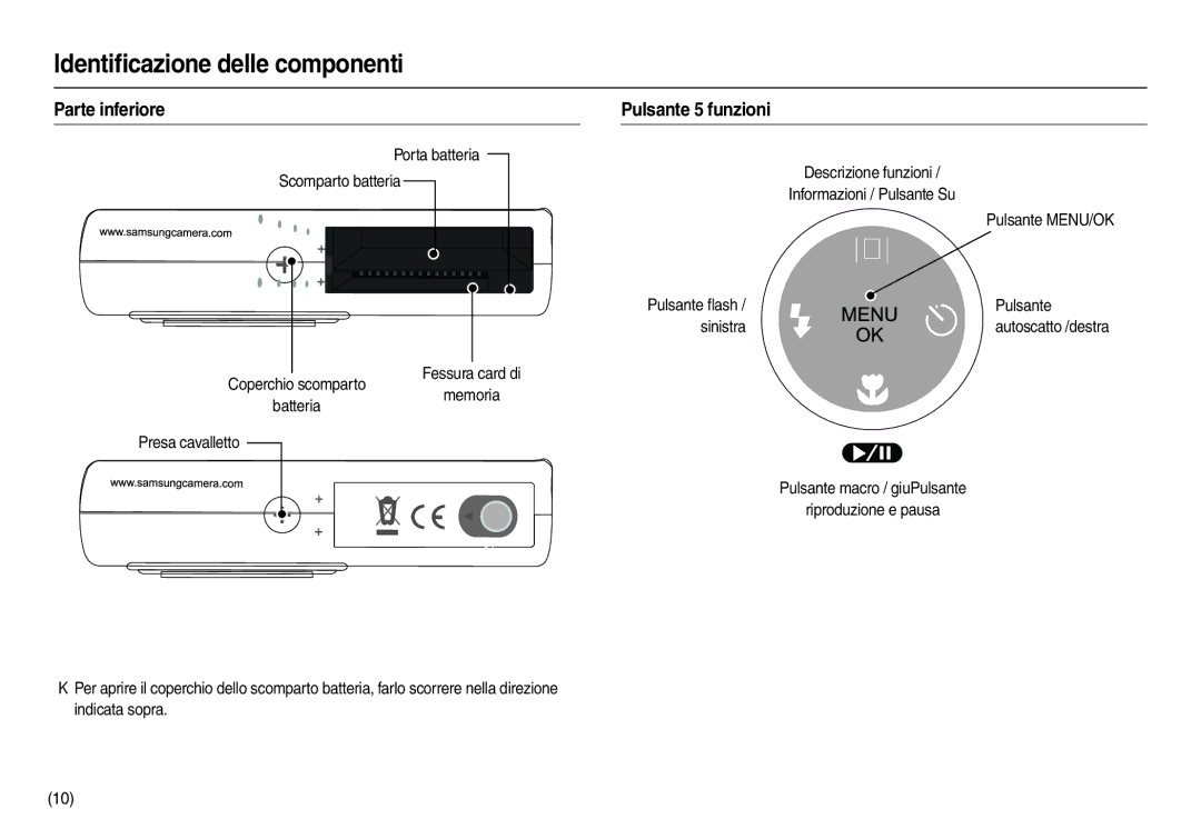 Samsung EC-M110ZSBF/E1 Parte inferiore Pulsante 5 funzioni, Scomparto batteria, Pulsante ﬂash Sinistra, Presa cavalletto 