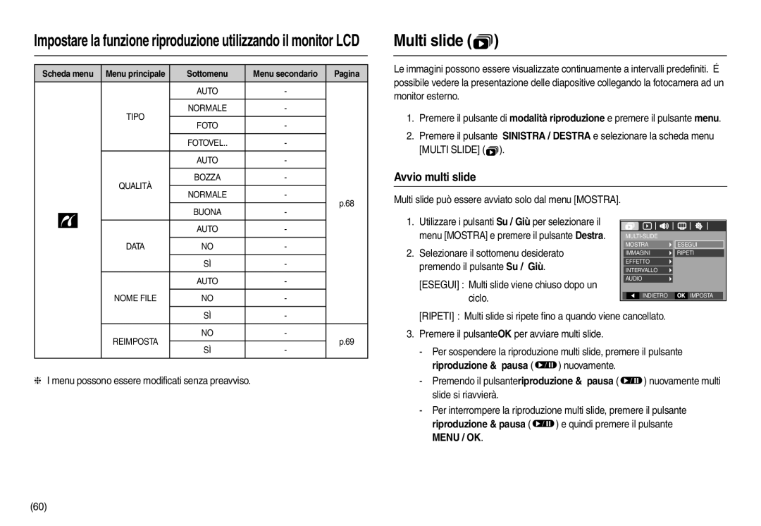 Samsung EC-M110ZSBB/IT, EC-M110ZSDB/E3 Multi slide , Avvio multi slide, Menu possono essere modificati senza preavviso 