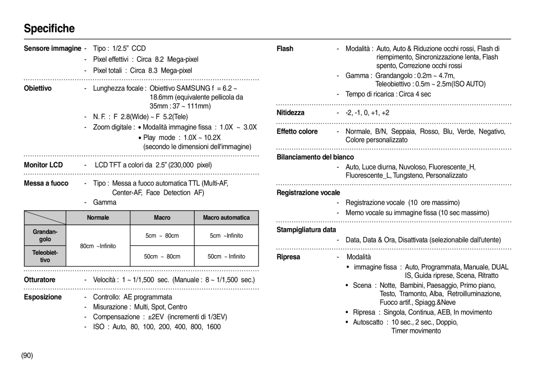 Samsung EC-M110ZSBF/E1, EC-M110ZSDB/E3, EC-M110ZSBB/IT, EC-M110ZSBE/E1 manual Speciﬁche 