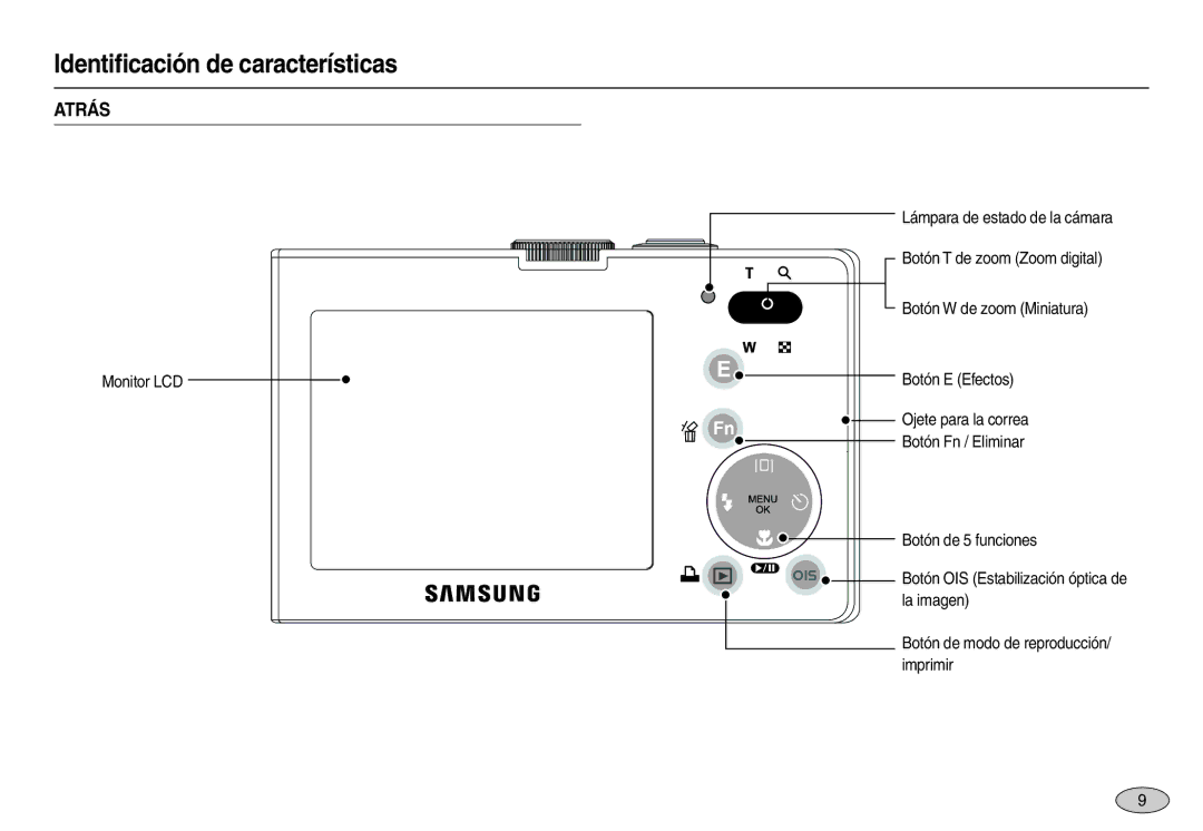 Samsung EC-M110ZSBF/E1, EC-M110ZSDB/E3, EC-M110ZSBE/E1, EC-M110ZSBC/AS manual Atrás 