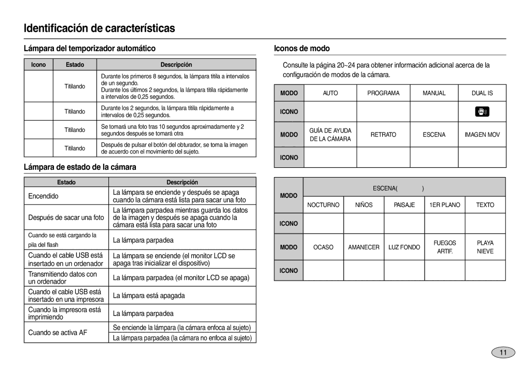 Samsung EC-M110ZSDB/E3, EC-M110ZSBE/E1 Lámpara del temporizador automático, Lámpara de estado de la cámara, Iconos de modo 