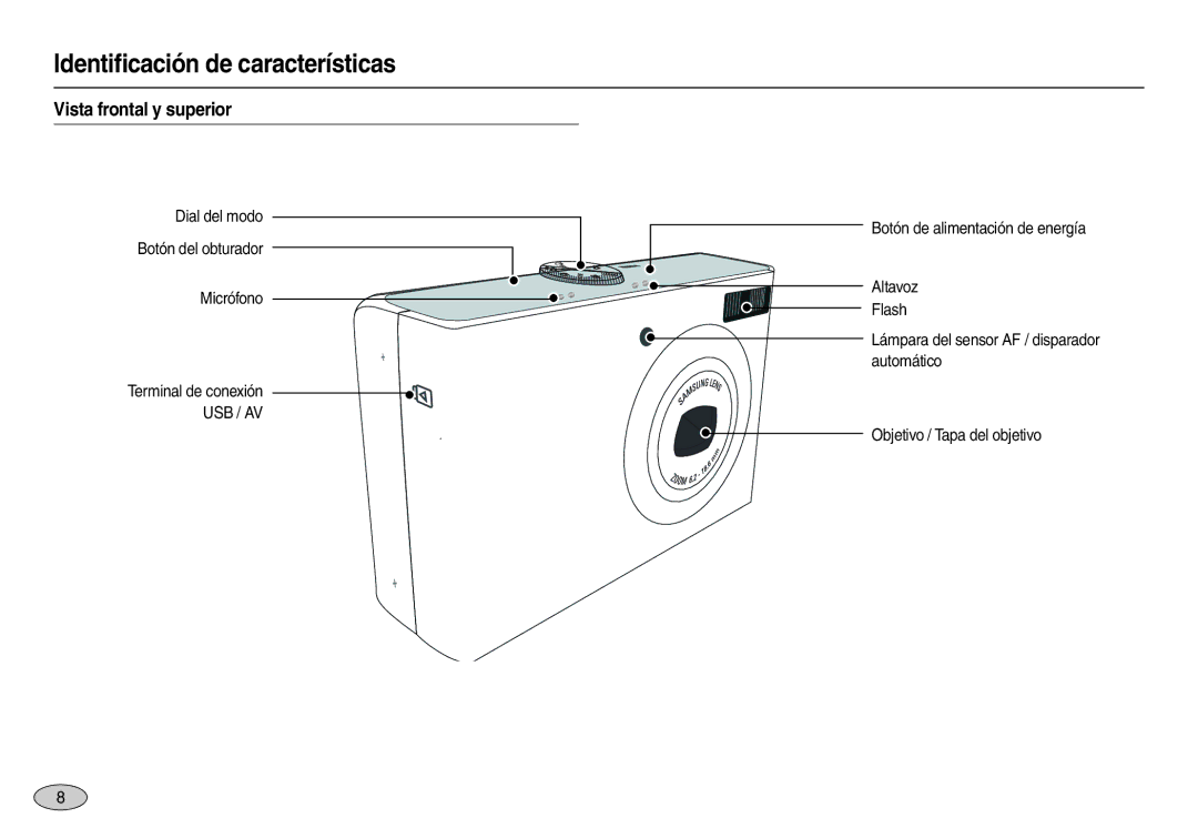 Samsung EC-M110ZSBE/E1, EC-M110ZSDB/E3, EC-M110ZSBF/E1 Identiﬁcación de características, Vista frontal y superior, Usb / Av 