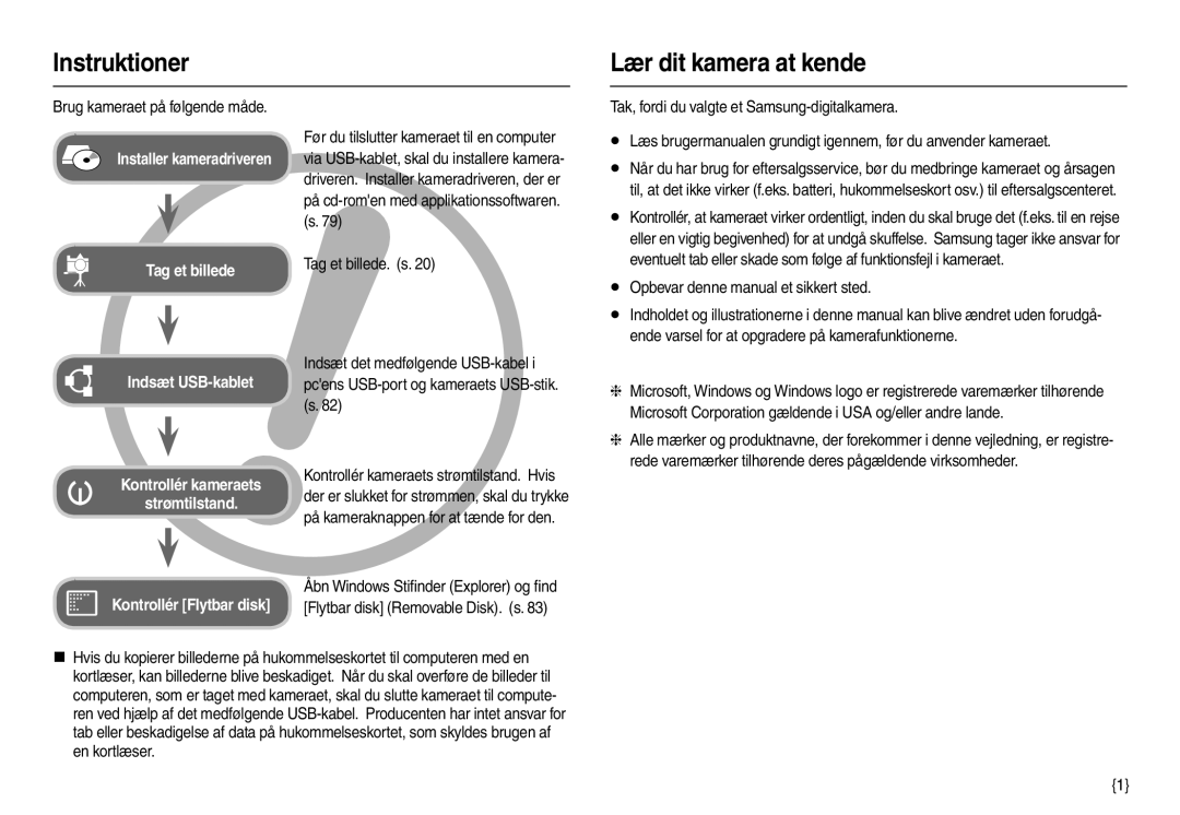 Samsung EC-M110ZSDB/E3 manual Instruktioner Lær dit kamera at kende, Brug kameraet på følgende måde 