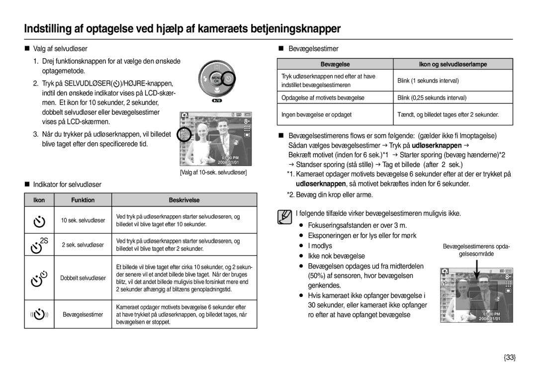 Samsung EC-M110ZSDB/E3 manual „ Indikator for selvudløser, „ Bevægelsestimer, Bevægelse Ikon og selvudløserlampe 