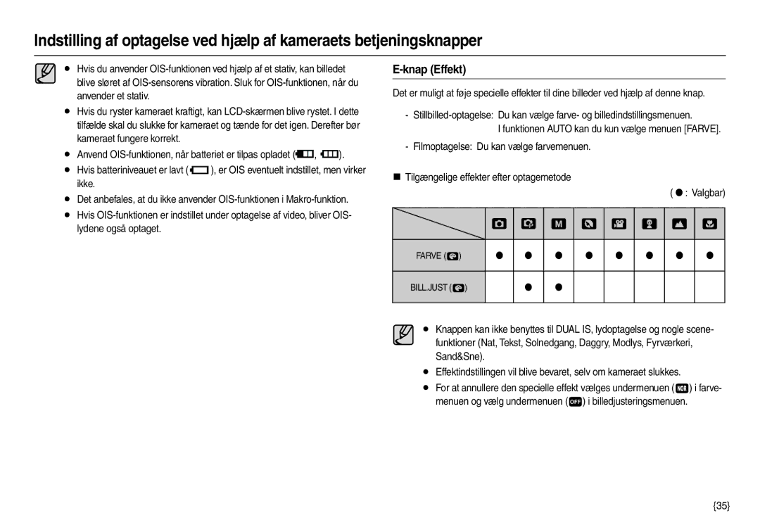 Samsung EC-M110ZSDB/E3 manual Knap Effekt 