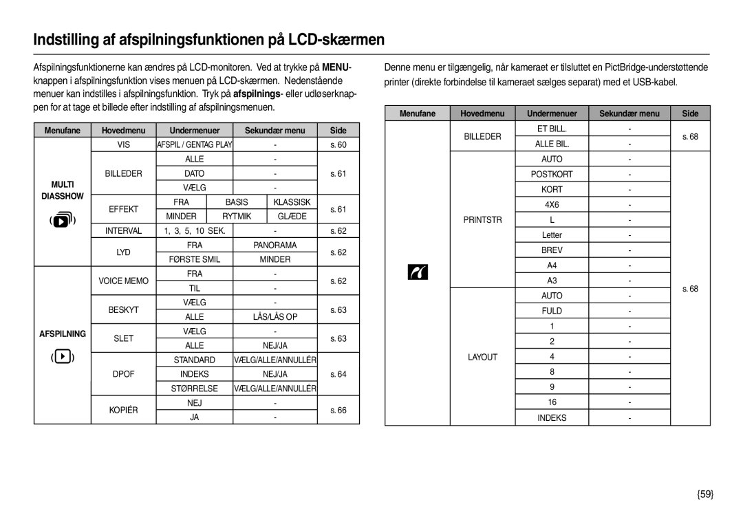 Samsung EC-M110ZSDB/E3 manual Indstilling af afspilningsfunktionen på LCD-skærmen, Menufane Hovedmenu, Sekundær menu Side 