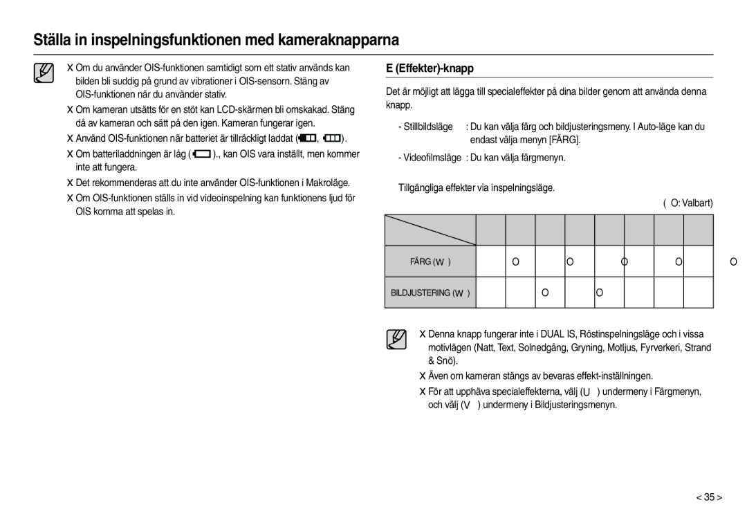 Samsung EC-M110ZSDB/E3 manual Effekter-knapp 