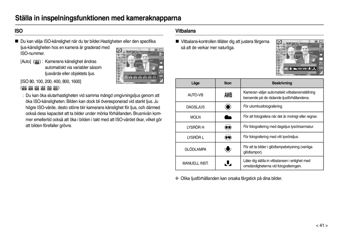 Samsung EC-M110ZSDB/E3 manual Vitbalans, , Ikon Beskrivning 