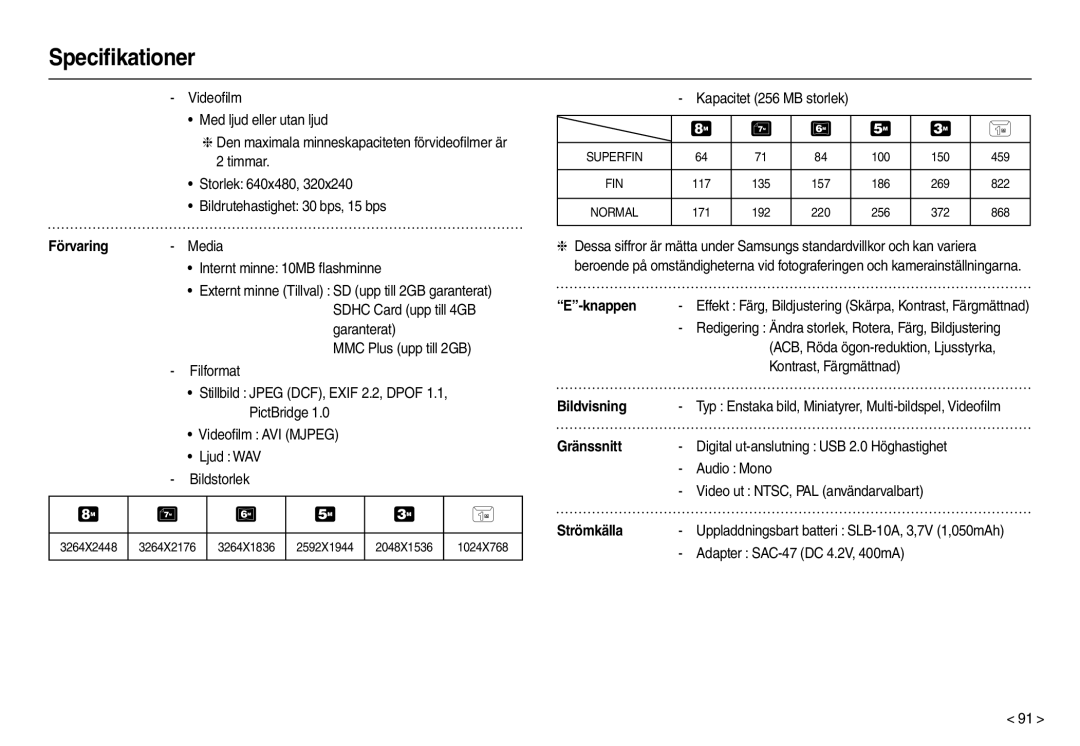 Samsung EC-M110ZSDB/E3 manual Förvaring, Knappen, Bildvisning, Gränssnitt, Strömkälla 