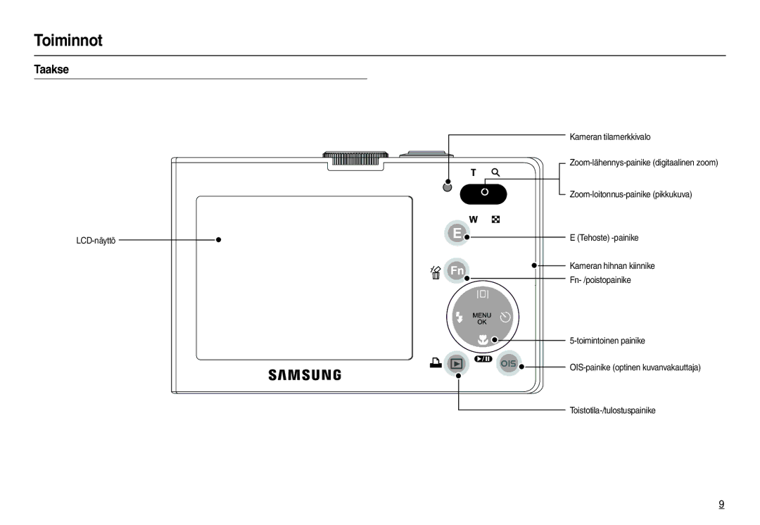 Samsung EC-M110ZSDB/E3 manual Taakse 