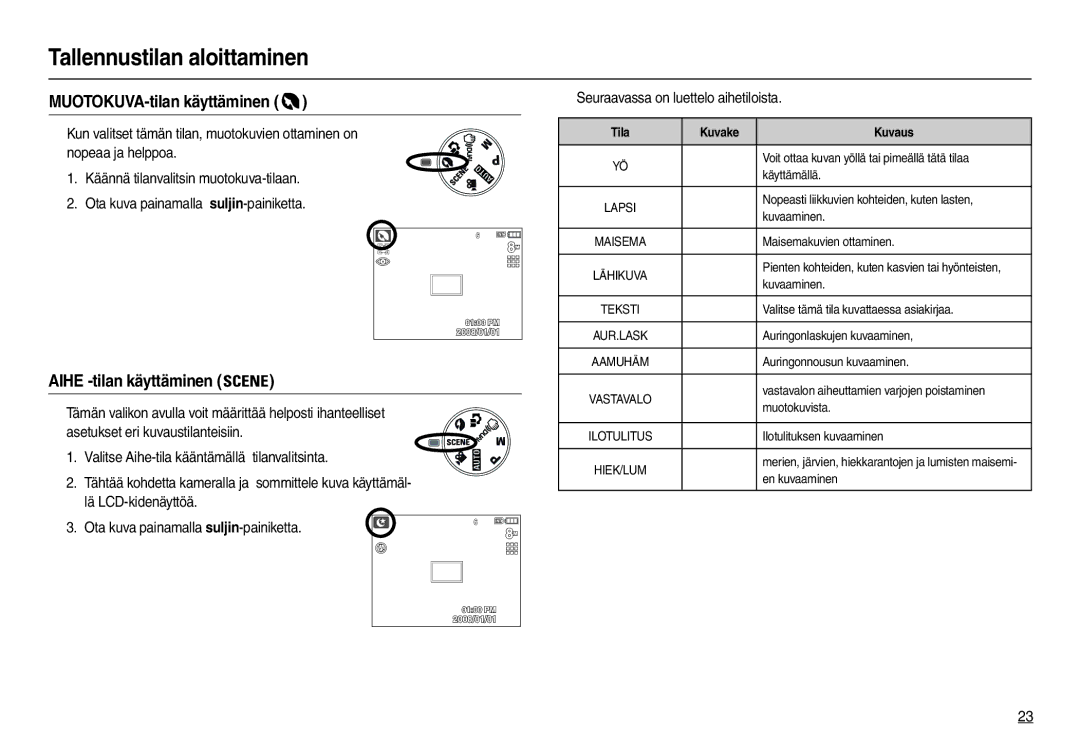 Samsung EC-M110ZSDB/E3 manual MUOTOKUVA-tilan käyttäminen, Aihe -tilan käyttäminen, Tila Kuvake Kuvaus 