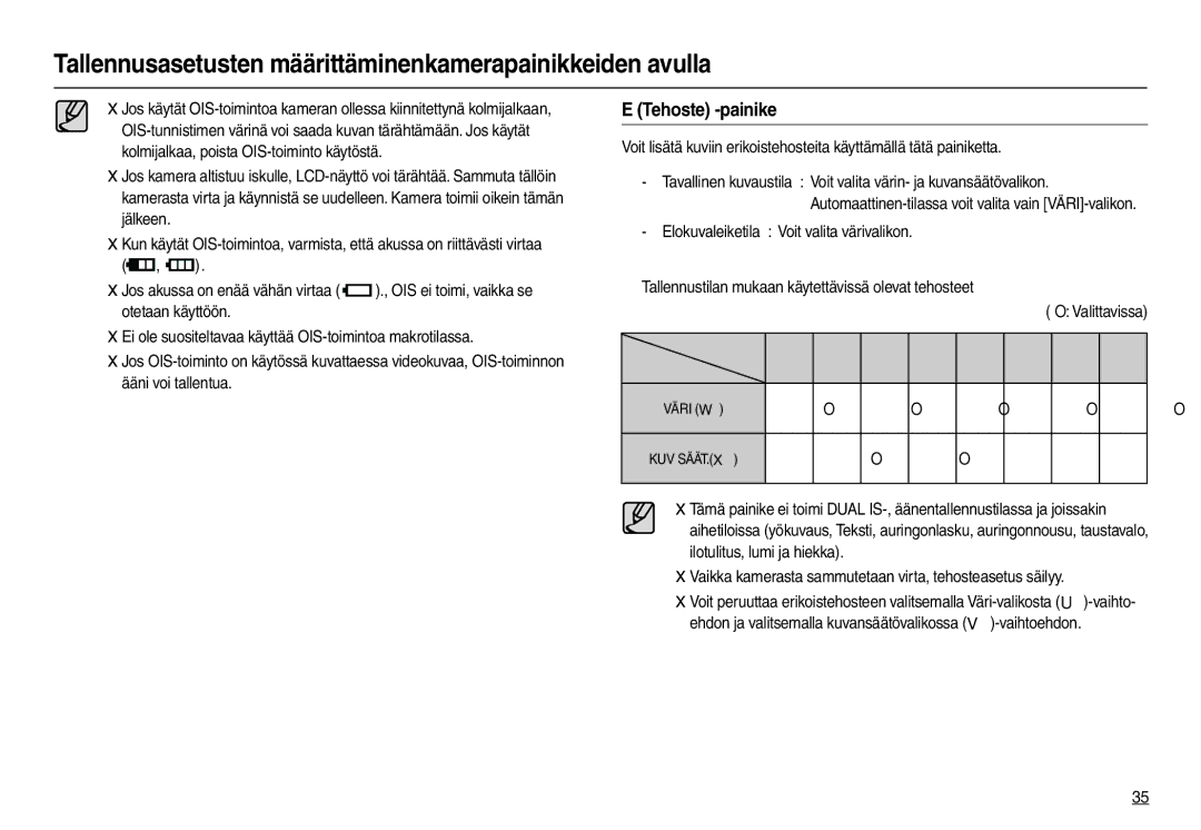 Samsung EC-M110ZSDB/E3 manual Tehoste -painike 