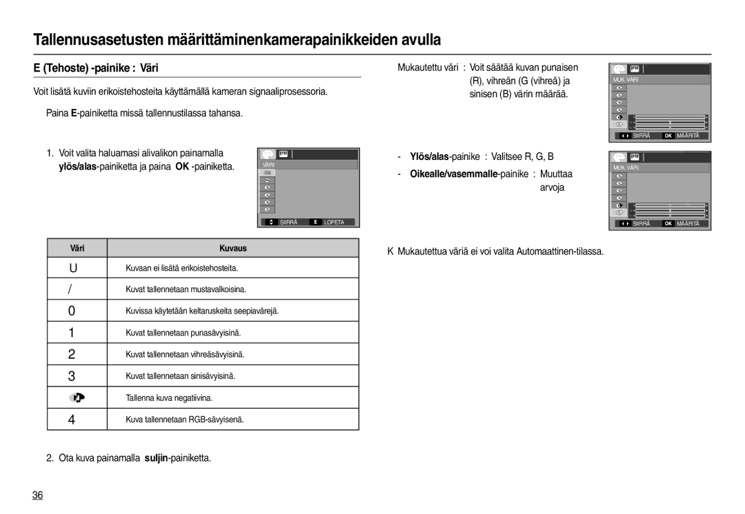 Samsung EC-M110ZSDB/E3 manual Tehoste -painike Väri, Ylös/alas-painike Valitsee R, G, B 