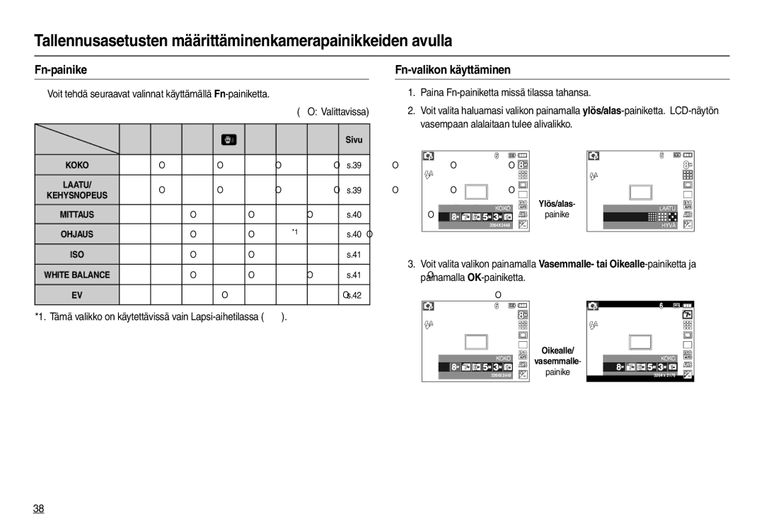 Samsung EC-M110ZSDB/E3 manual Fn-painike, Fn-valikon käyttäminen, Tämä valikko on käytettävissä vain Lapsi-aihetilassa  