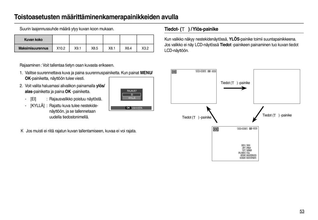 Samsung EC-M110ZSDB/E3 manual Tiedot-  / Ylös-painike 