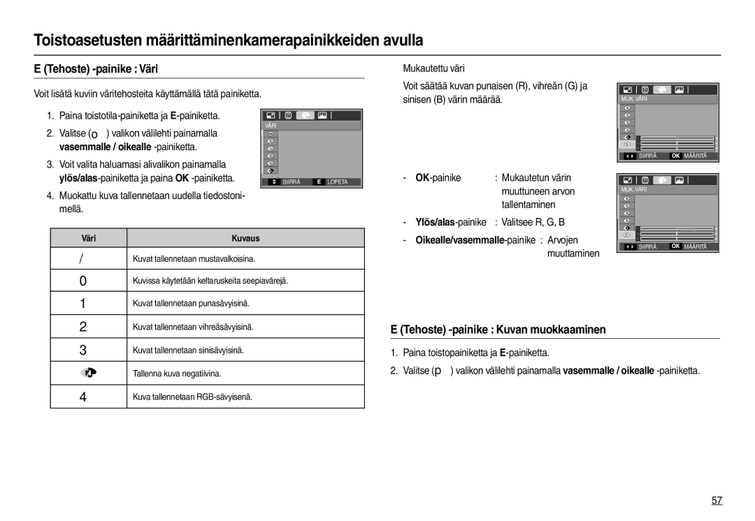 Samsung EC-M110ZSDB/E3 manual Tehoste -painike Kuvan muokkaaminen, „ Mukautettu väri, Tallentaminen, Ylös/alas-painike 