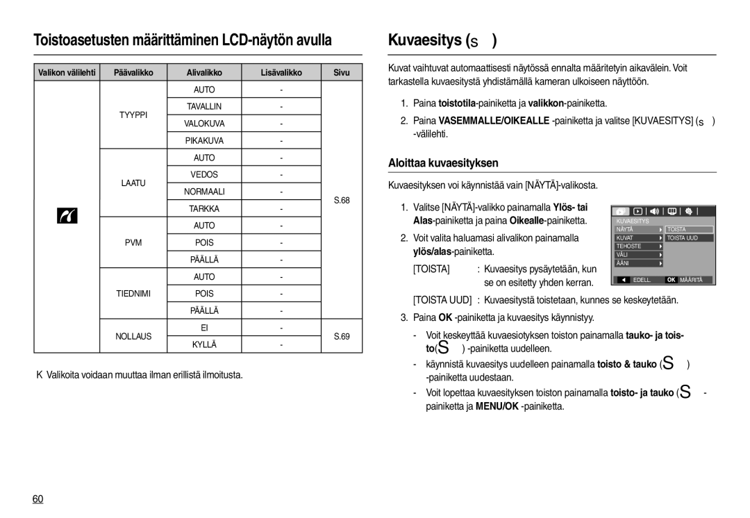 Samsung EC-M110ZSDB/E3 manual Kuvaesitys , Aloittaa kuvaesityksen 