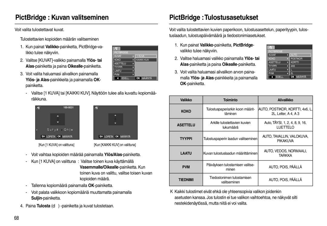 Samsung EC-M110ZSDB/E3 manual PictBridge Kuvan valitseminen PictBridge Tulostusasetukset, Voit valita tulostettavat kuvat 