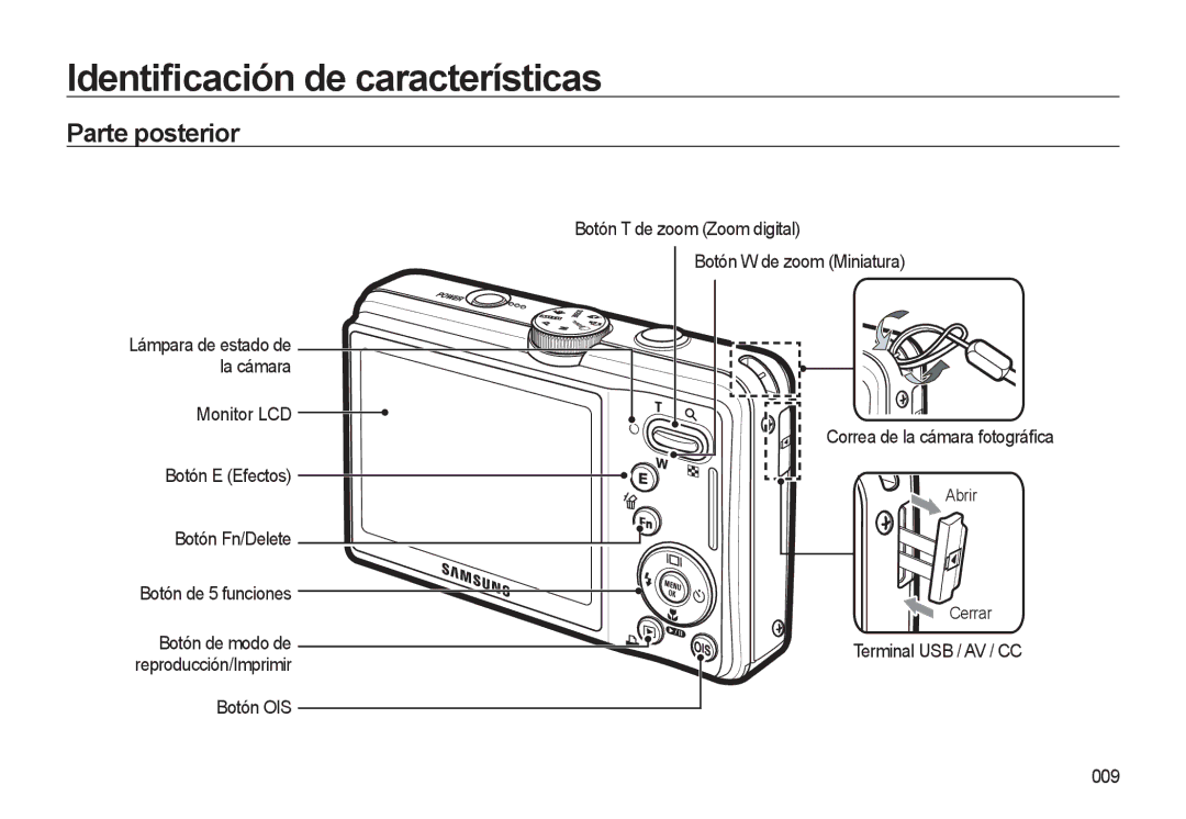 Samsung EC-M310WSBA/ES manual Parte posterior, Terminal USB / AV / CC 009, Lámpara de estado de la cámara, Abrir Cerrar 