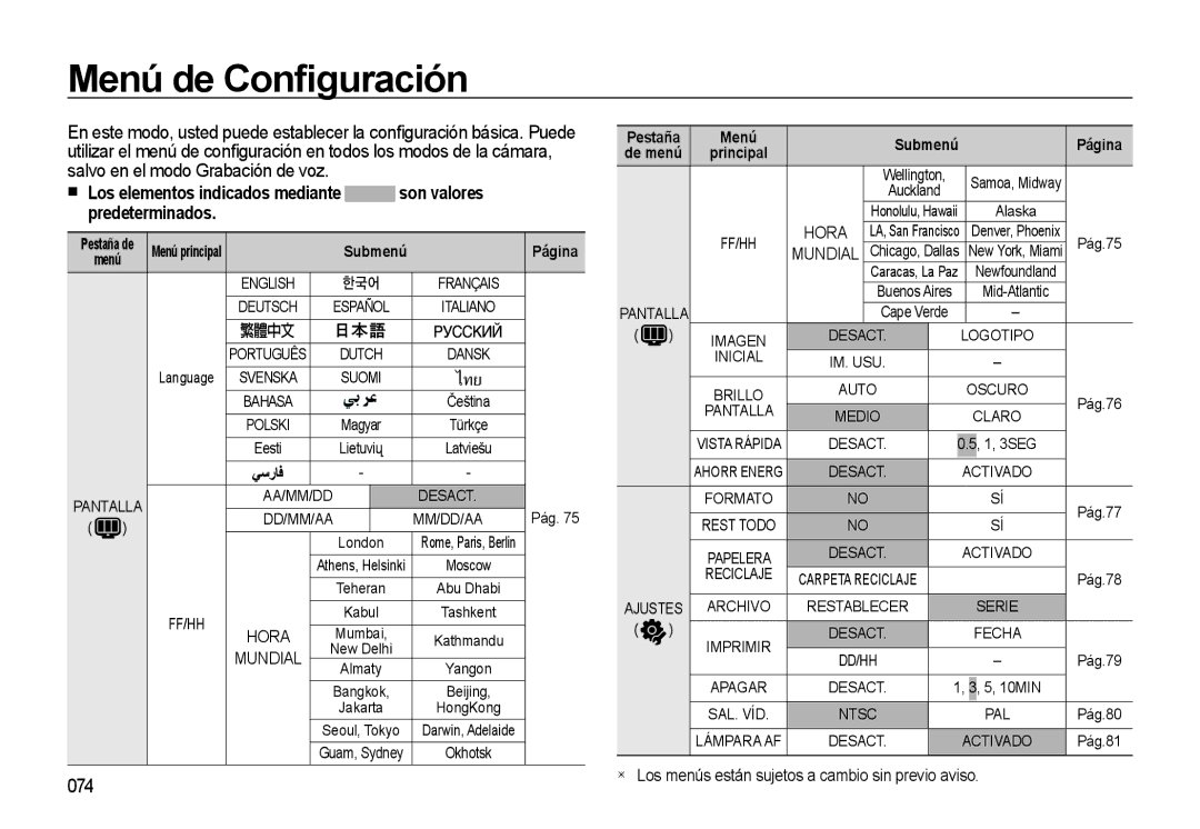 Samsung EC-M310WNBA/ES, EC-M310WSBA/ES, EC-M310WABA/ES manual Menú de Conﬁguración, Pestaña Menú 