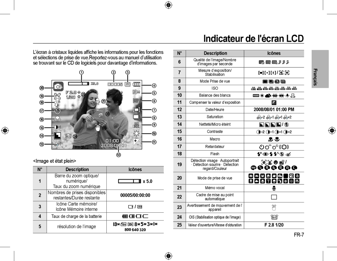 Samsung EC-M310WNBA/ES, EC-M310WNBA/FR, EC-M310WABA/FR manual Indicateur de lécran LCD, Image et état plein, FR-7, Icônes 