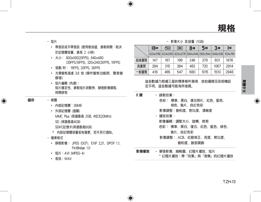 Samsung EC-M310WABA/FR, EC-M310WNBA/FR, EC-M310WSBA/FR, EC-M310WNBA/ES, EC-M310WSBA/ES, EC-M310WABA/ES manual ZH-13 