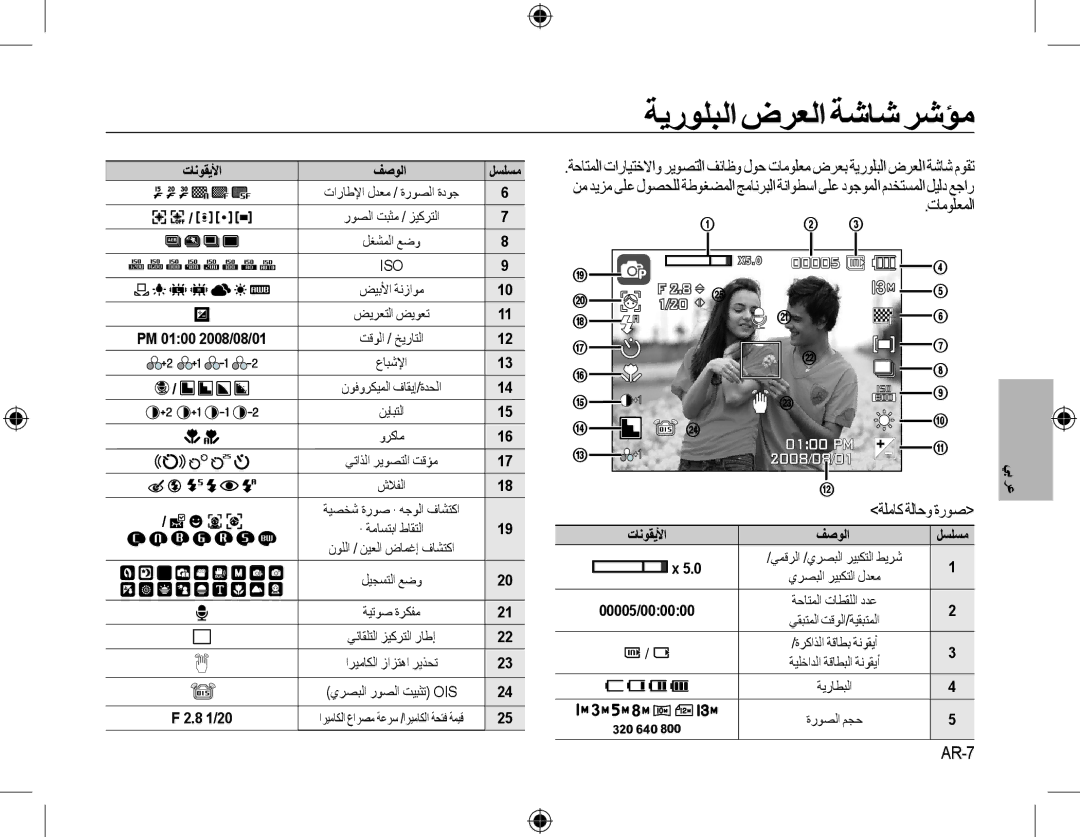 Samsung EC-M310WABA/ES, EC-M310WNBA/FR, EC-M310WABA/FR manual ﺔﻳﺭﻮﻠﺒﻟﺍ ﺽﺮﻌﻟﺍ ﺔﺷﺎﺷﺮﺷﺆﻣ, ﺕﺎﻣﻮﻠﻌﻤﻟﺍ, ﺔﻠﻣﺎﻛﺔﻟﺎﺣﻭﺓﺭﻮﺻ, AR-7 