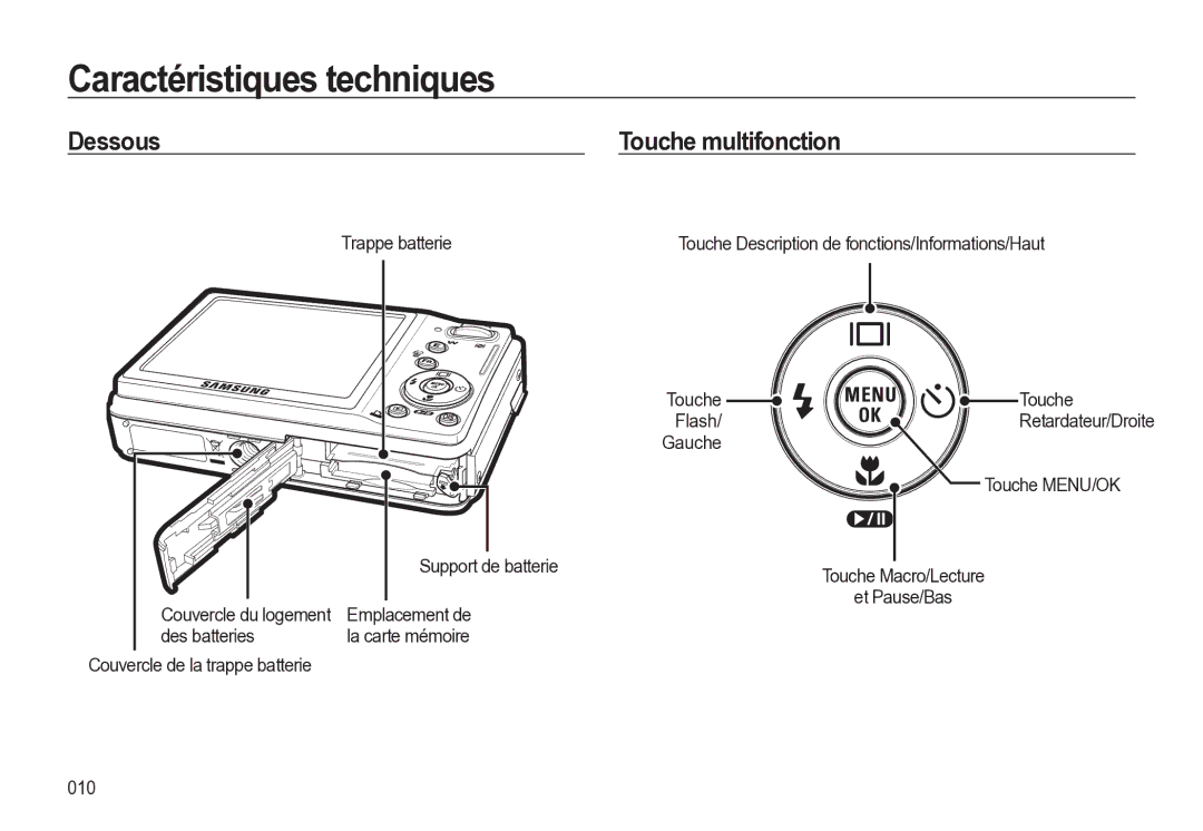 Samsung EC-M310WSBA/FR, EC-M310WNBA/FR, EC-M310WABA/FR manual Dessous Touche multifonction 