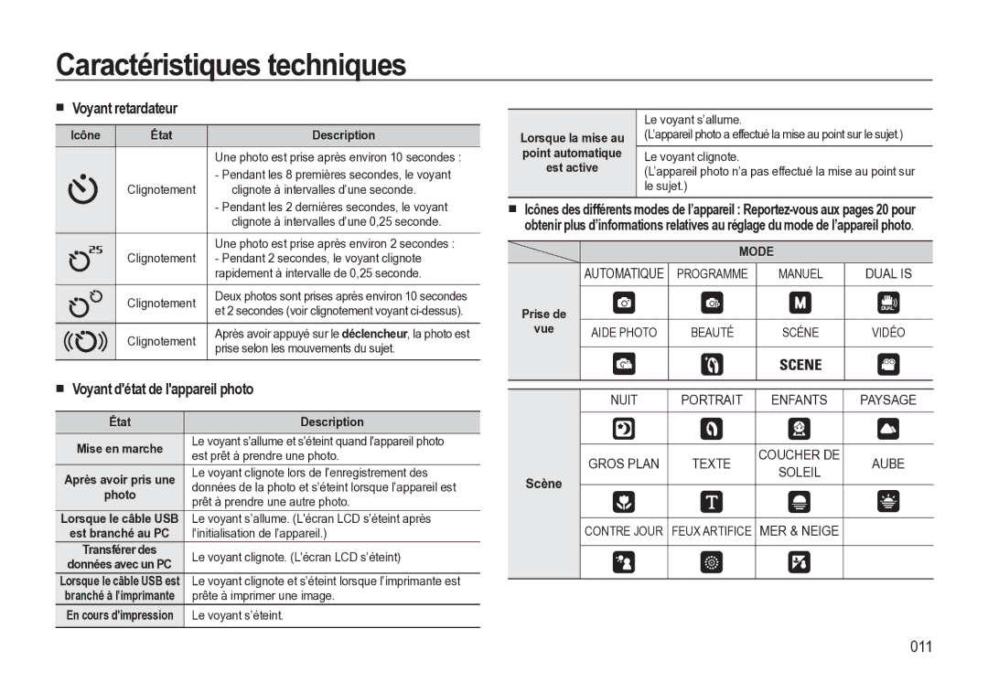 Samsung EC-M310WNBA/FR, EC-M310WABA/FR, EC-M310WSBA/FR manual Voyant retardateur, Voyant détat de lappareil photo, 011 