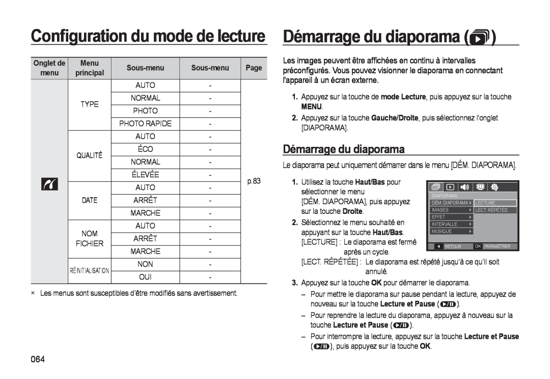 Samsung EC-M310WSBA/FR, EC-M310WNBA/FR manual Démarrage du diaporama, Menu, Conﬁguration du mode de lecture, Sous-menu, Page 