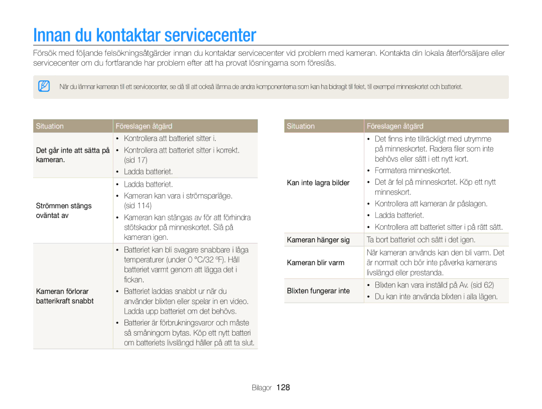 Samsung EC-MV800ZBPBE2 manual Innan du kontaktar servicecenter, Situation Föreslagen åtgärd 