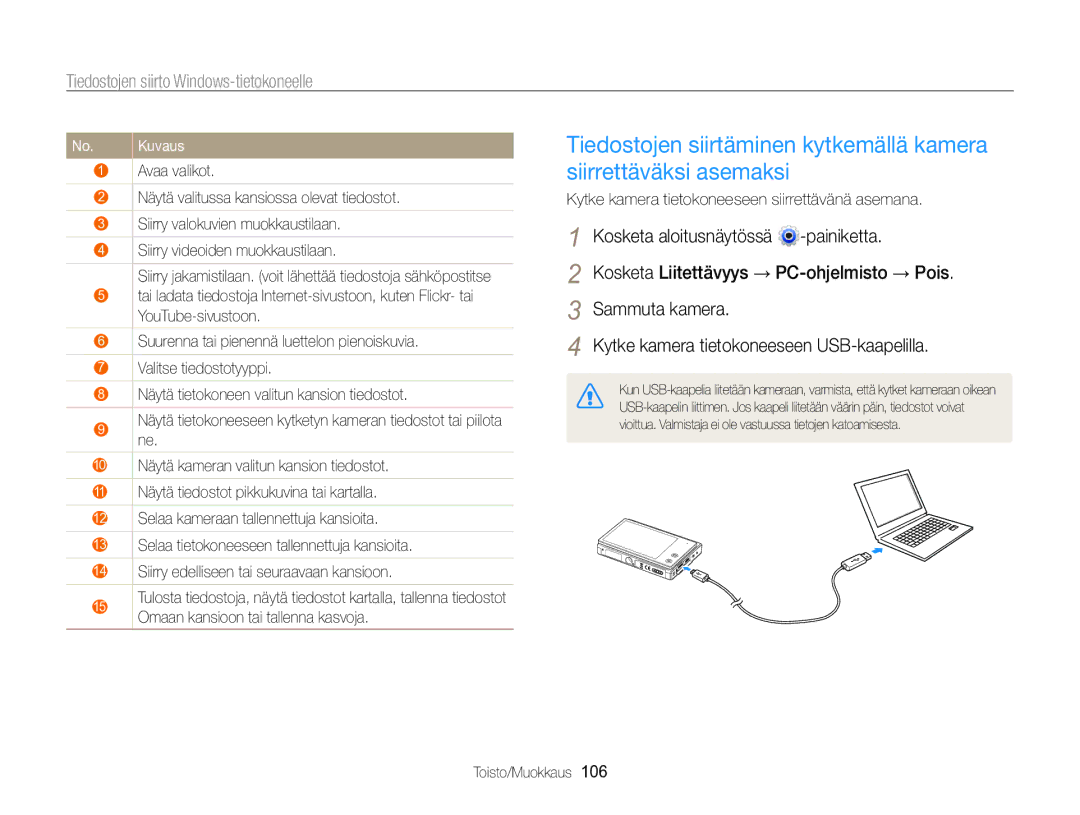 Samsung EC-MV800ZBPBE2 manual Kytke kamera tietokoneeseen siirrettävänä asemana 