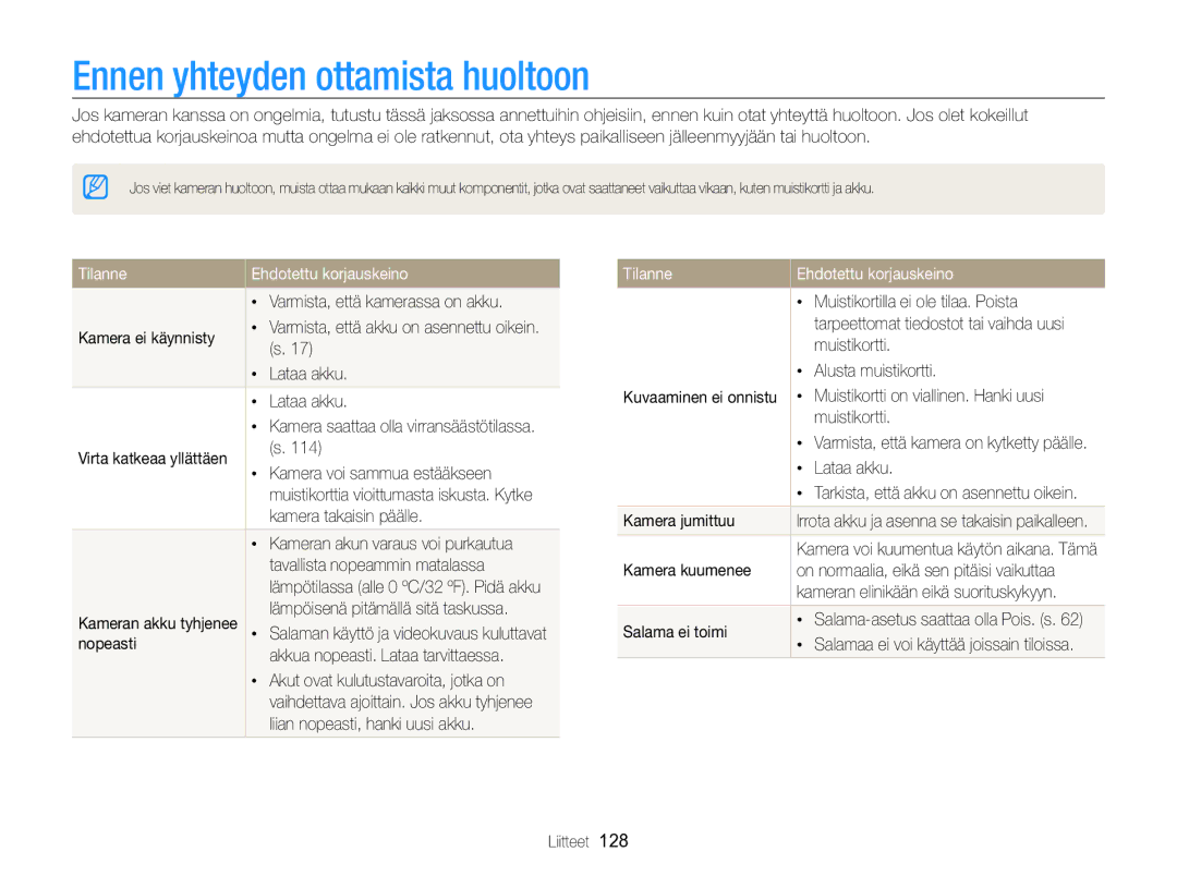 Samsung EC-MV800ZBPBE2 manual Ennen yhteyden ottamista huoltoon, Tilanne Ehdotettu korjauskeino 