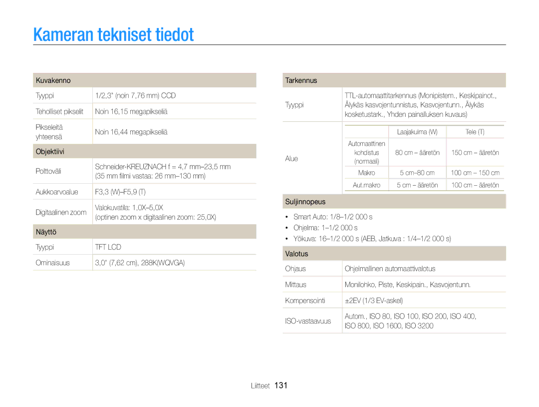 Samsung EC-MV800ZBPBE2 manual Kameran tekniset tiedot 