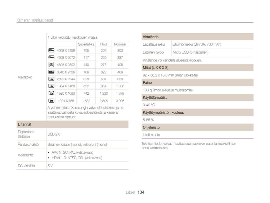 Samsung EC-MV800ZBPBE2 manual Kuvakoko, Liitännät Digitaalinen USB Lähtöliitin Äänitulo/-lähtö, Videolähtö 