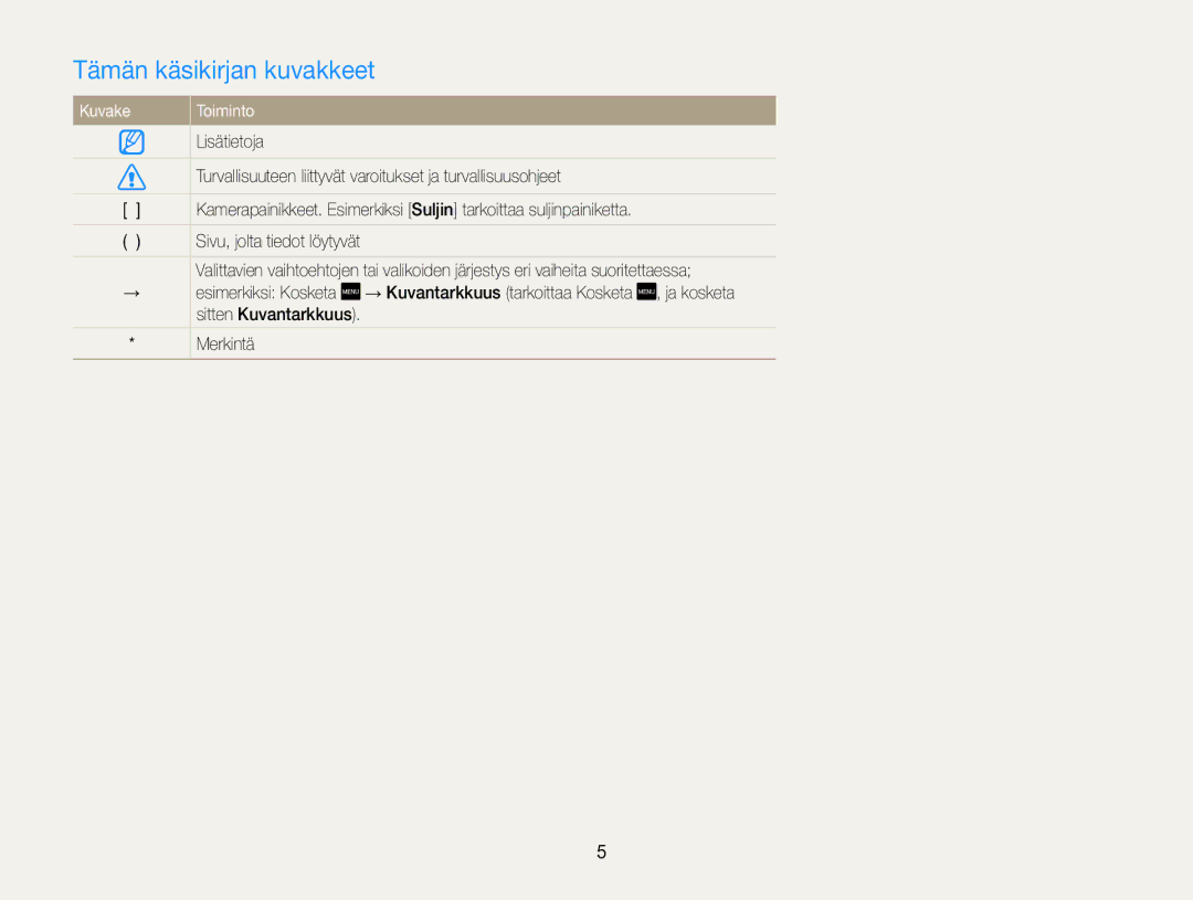 Samsung EC-MV800ZBPBE2 manual Tämän käsikirjan kuvakkeet, Kuvake Toiminto, Lisätietoja, Sivu, jolta tiedot löytyvät 