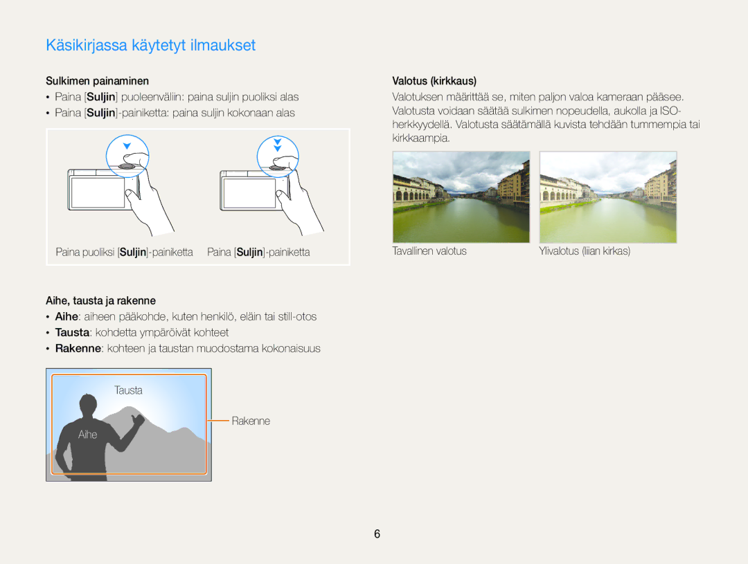 Samsung EC-MV800ZBPBE2 manual Käsikirjassa käytetyt ilmaukset, Aihe 