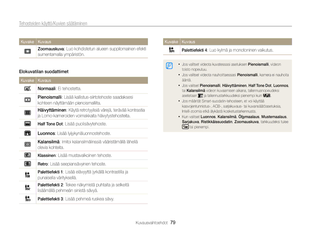 Samsung EC-MV800ZBPBE2 manual Tehosteiden käyttö/Kuvien säätäminen, Palettiefekti 4 Luo kylmä ja monotoninen vaikutus 