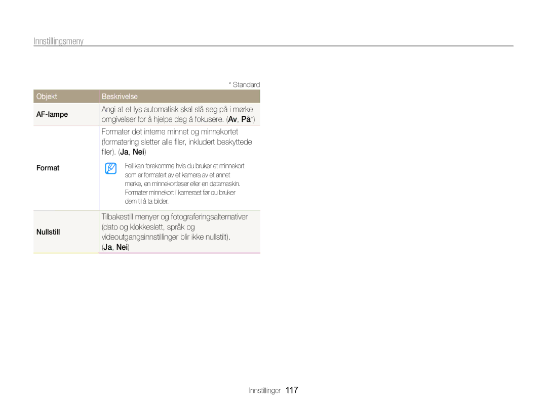 Samsung EC-MV800ZBPBE2 manual AF-lampe, Filer. Ja, Nei, Format 