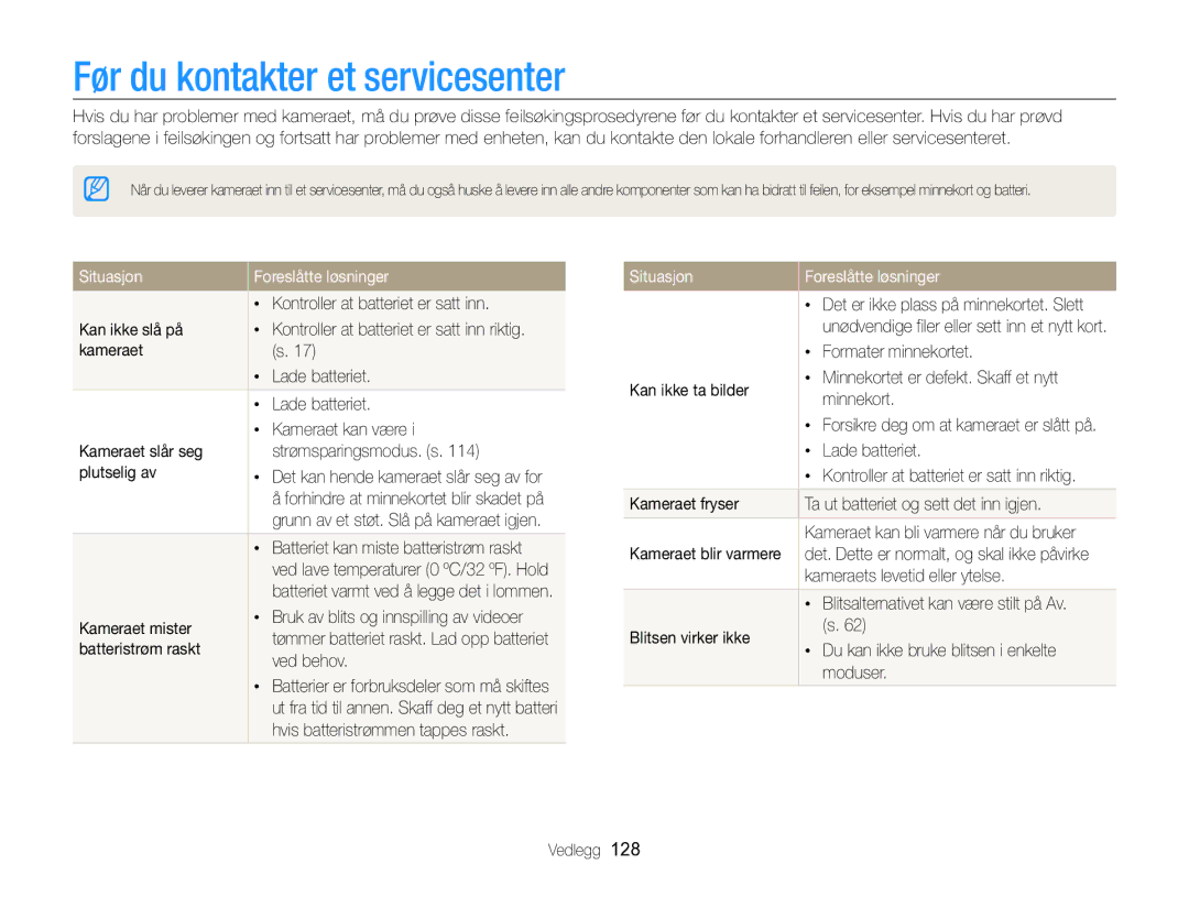 Samsung EC-MV800ZBPBE2 manual Før du kontakter et servicesenter, Situasjon Foreslåtte løsninger 