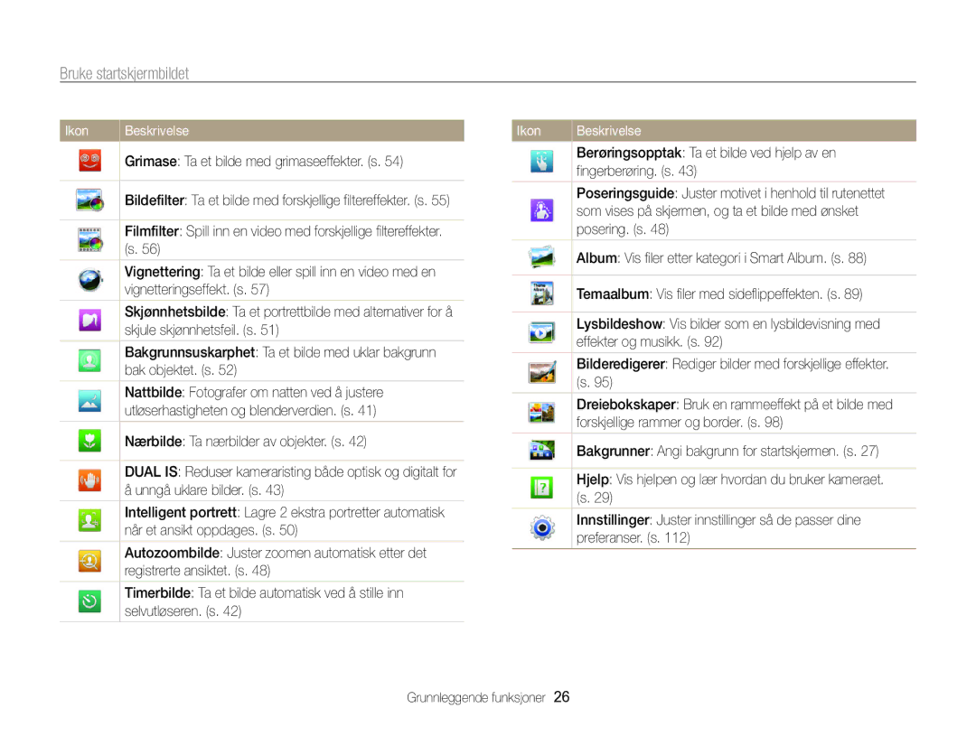 Samsung EC-MV800ZBPBE2 manual Bruke startskjermbildet 