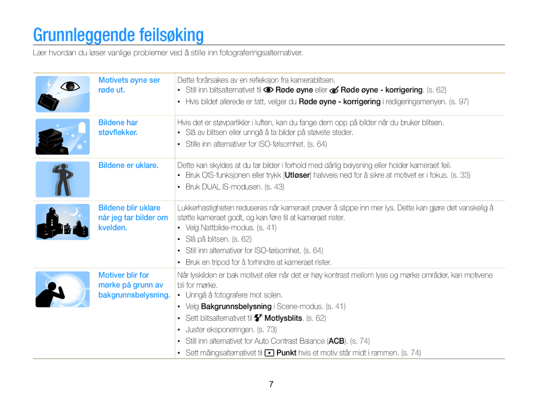 Samsung EC-MV800ZBPBE2 manual Grunnleggende feilsøking 