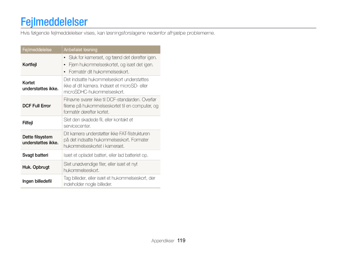 Samsung EC-MV800ZBPBE2 manual Fejlmeddelelser, Fejlmeddelelse Anbefalet løsning 