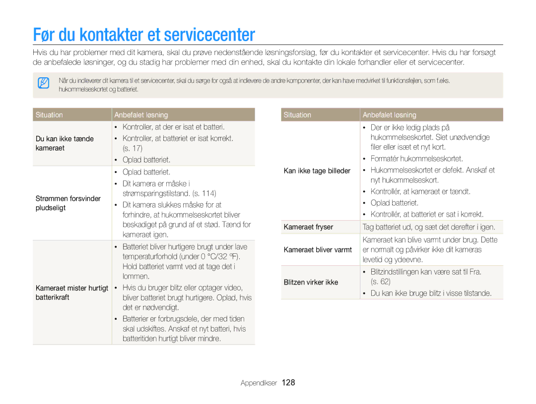 Samsung EC-MV800ZBPBE2 manual Før du kontakter et servicecenter, Situation Anbefalet løsning 