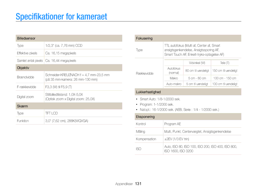 Samsung EC-MV800ZBPBE2 manual Specifikationer for kameraet 