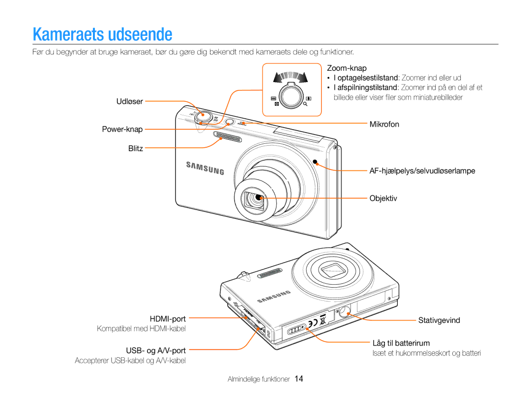 Samsung EC-MV800ZBPBE2 manual Kameraets udseende 